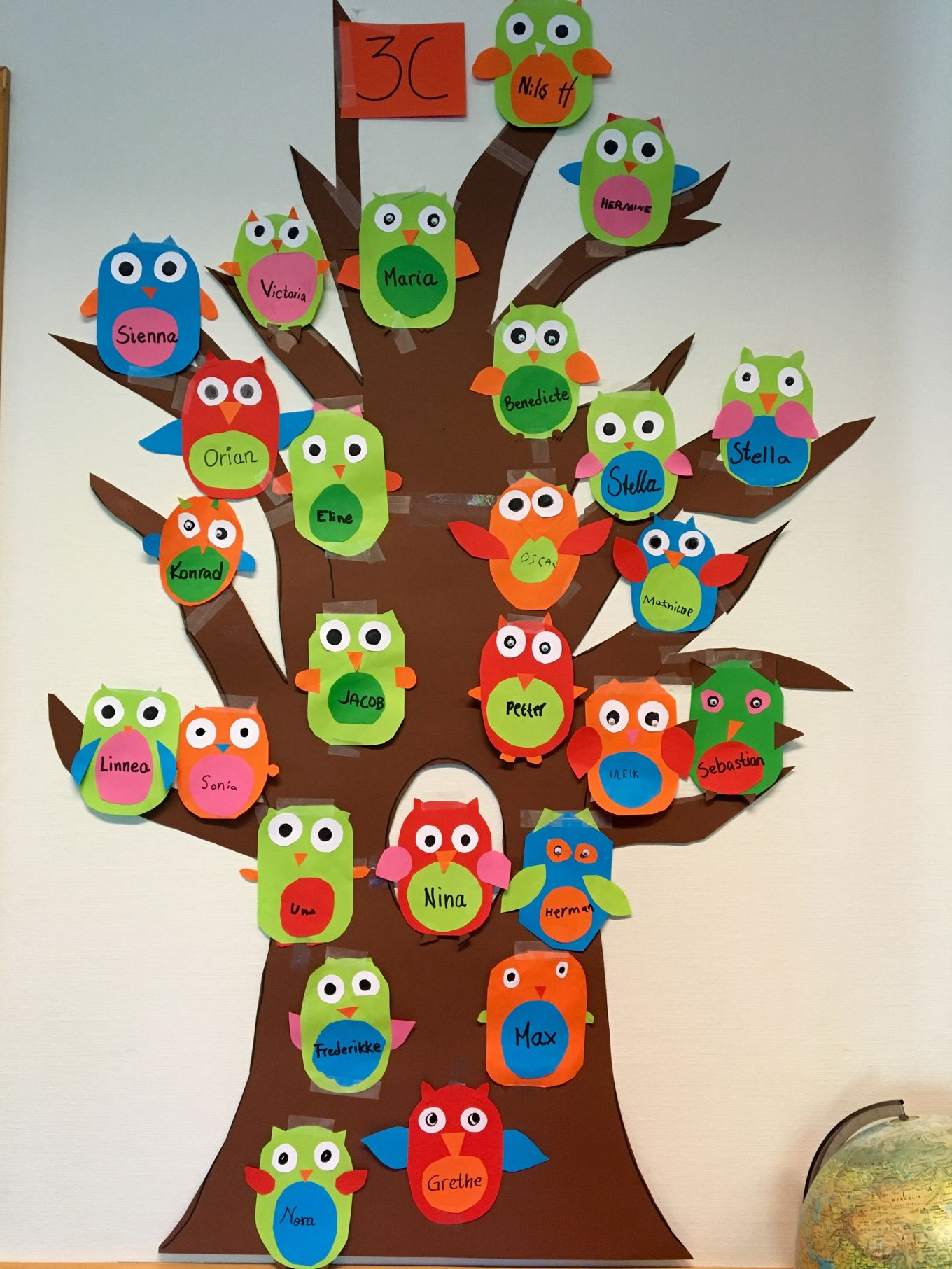 Fargerike ugler med navn