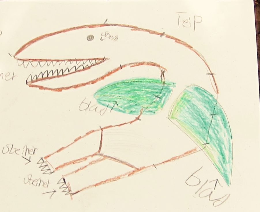 Kunst og Håndverk 5b