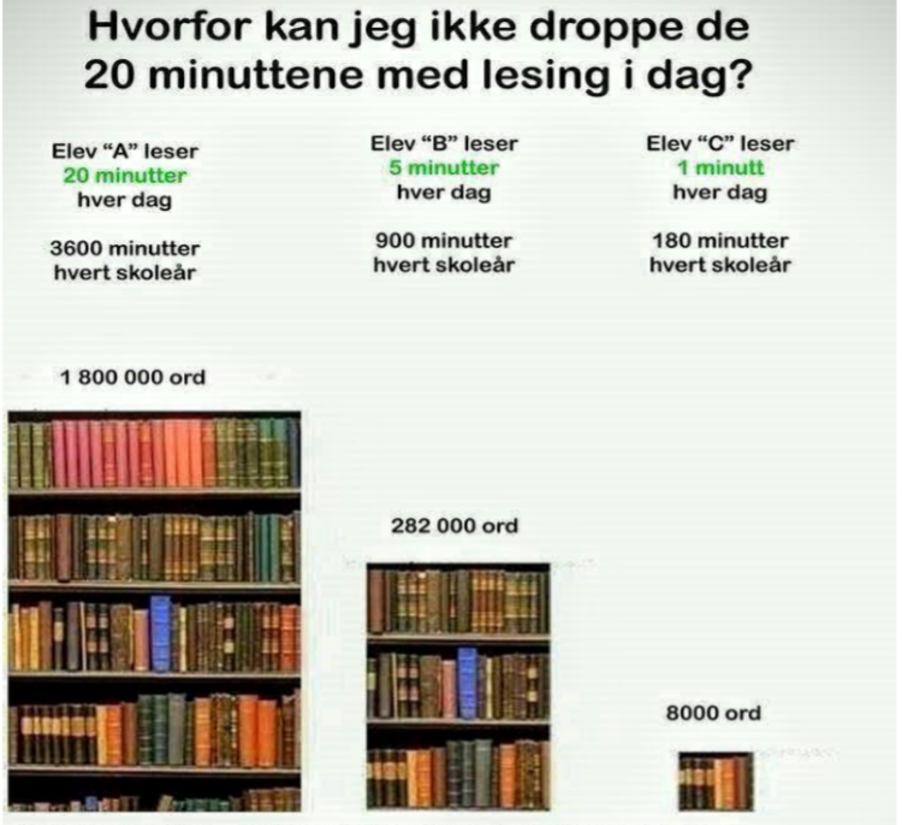 Foto: Les 20 minutter hver dag! Les 20 minutter hver dag!