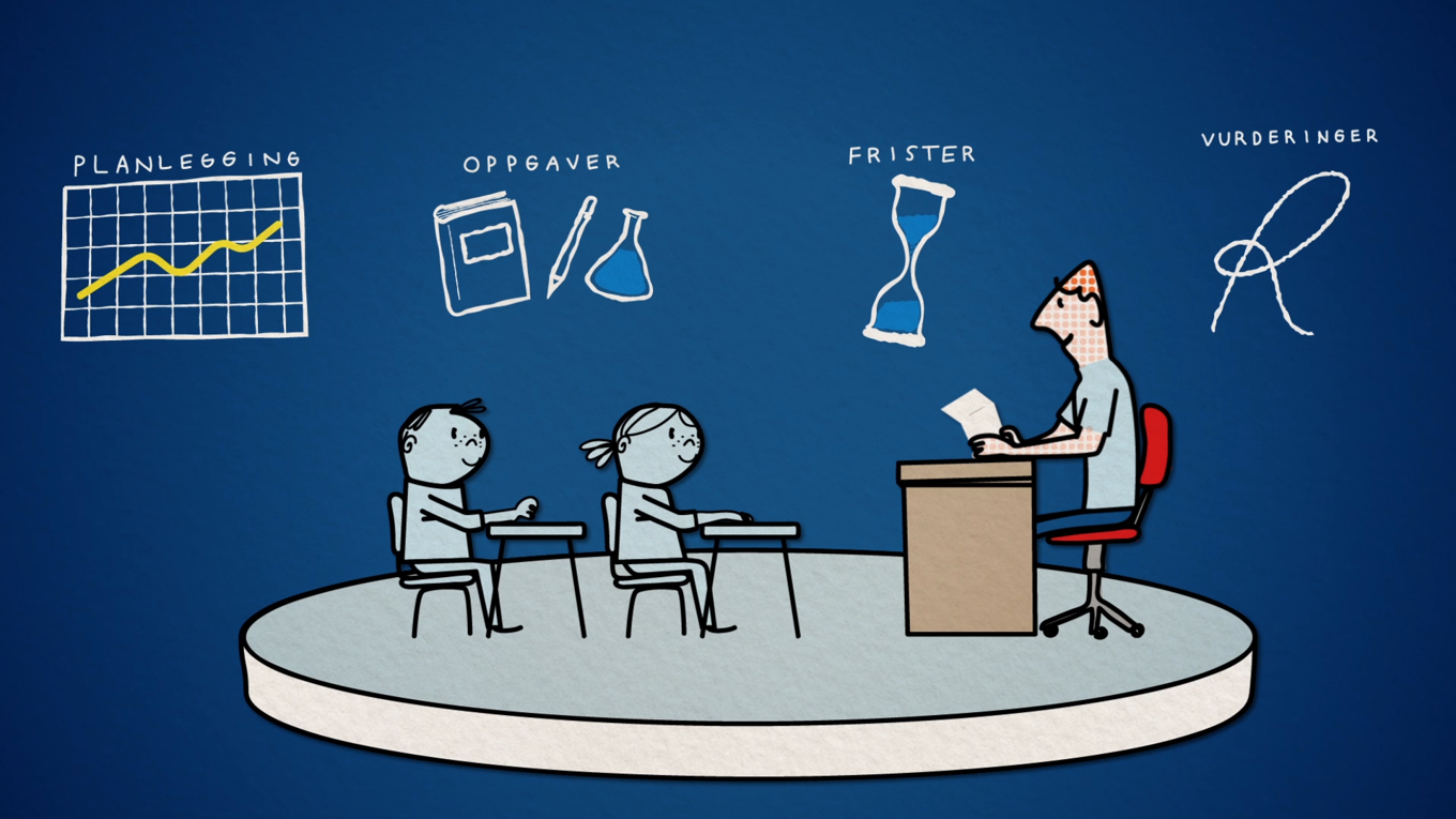 Foto: Ny IKT-løsning IKT