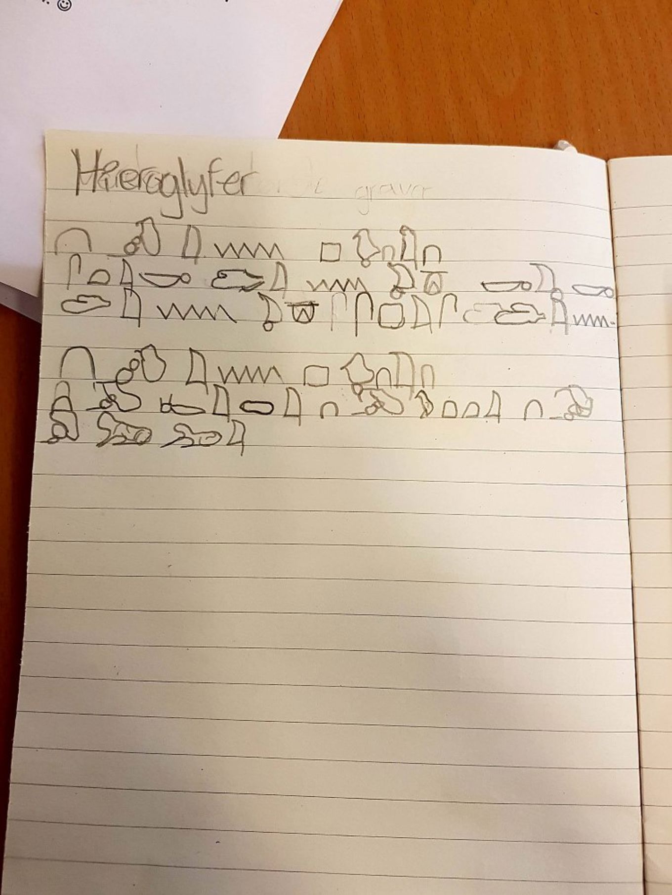 Foto: Her har 5. trinn laget hieroglyfer. Her har 5. trinn laget hieroglyfer.