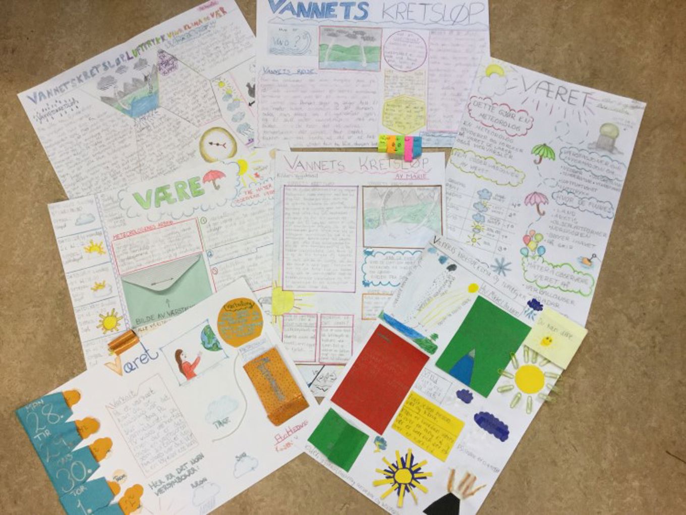 Foto: Vannets kretsløp. Vannets kretsløp.